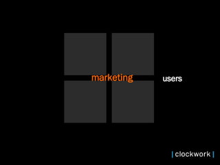 marketing users 
