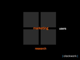 research users marketing 