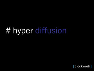 # hyper  diffusion   