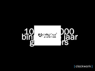 100.000.000 gebruikers binnen 1,5 jaar  