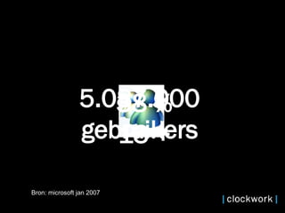 5.087.000  gebruikers  38 %  13 +  Bron: microsoft jan 2007  