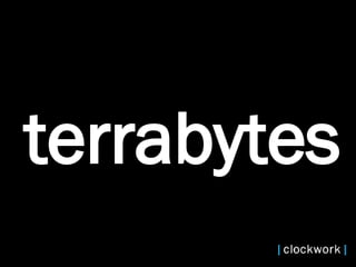 terrabytes 