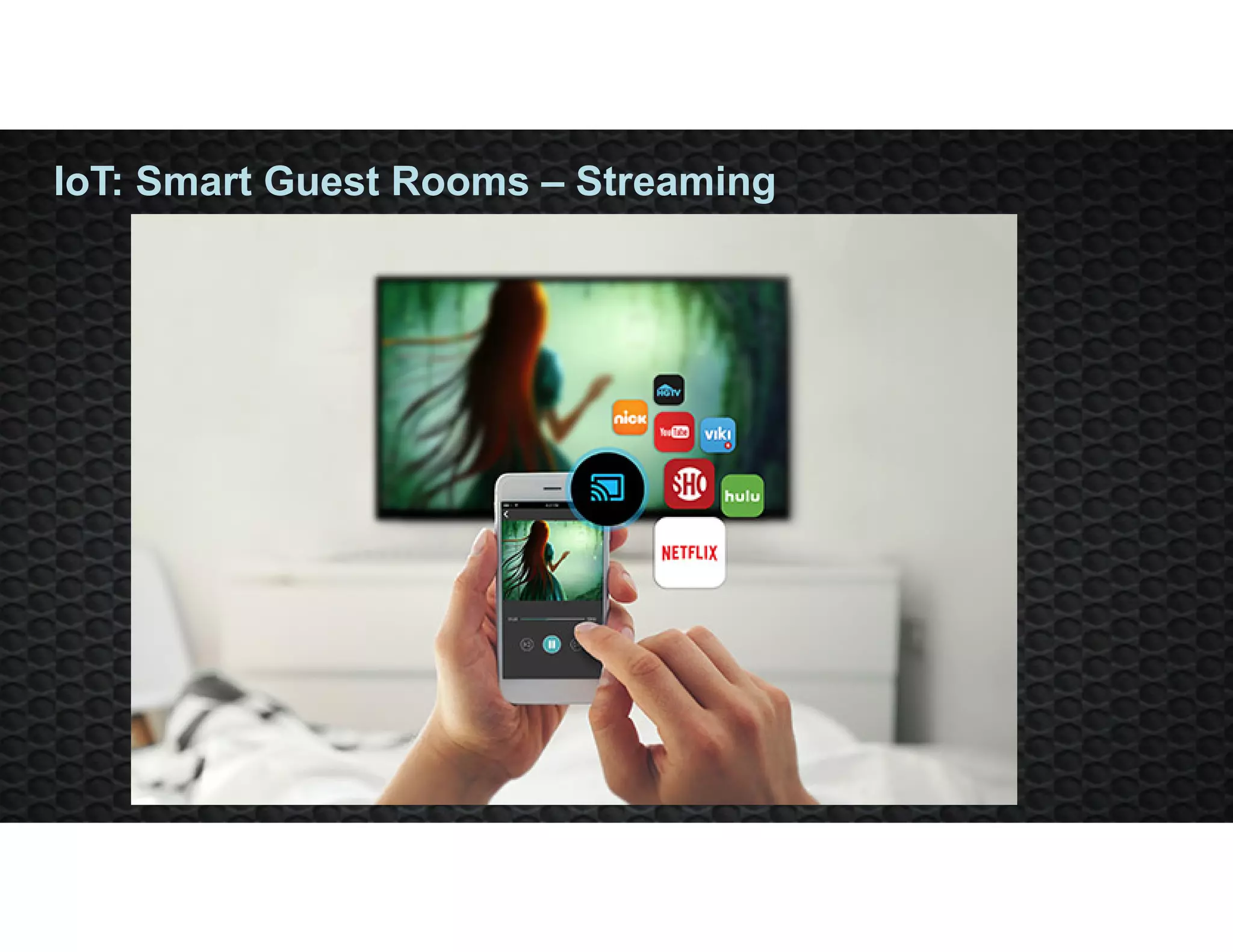 IoT: Smart Guest Rooms – Streaming
 