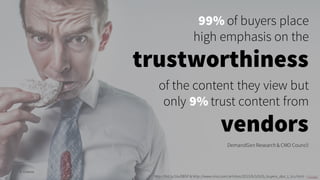 © Creuna
http://bit.ly/1kxDB5P & http://www.cmo.com/articles/2013/6/3/b2b_buyers_don_t_tru.html - Image
99% of buyers place
high emphasis on the
trustworthiness
of the content they view but
only 9% trust content from
vendors
DemandGen Research & CMO Council
 