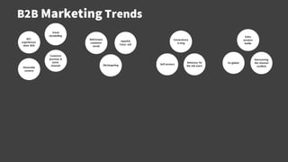 © Creuna
Great
storytelling
Shareable
content
B2C
experiences
drive B2B
Customer
journeys &
omni-
channel
Overcoming
the channel
conflicts
Go global
Sales
services
battle
Convenience
is king
Advocacy for
the risk avert
Self services
Upsell &
Cross- sell
(Re)targeting
B2B knows
customer
needs
B2B Marketing Trends
 