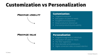 Customization vs Personalization
© Creuna
Forrester Research
Maximize usability
Maximize value
Customization:
• Targeted to everyone
• Anticipation of customer needs
• Straightforward experience
• Adapt products to desired use
• Improved productivity and usability
Personalization
• Targeted to segments or individuals
• Anticipation of customer needs
• The “Aha” experience
• Drive desirable actions/behaviors
• Higher conversionrates, increased retention
 