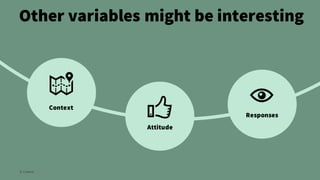 Other variables might be interesting
© Creuna
Context
Attitude
Responses
 