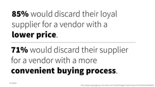 85% would discard their loyal
supplier for a vendor with a
lower price.
© Creuna
http://www.acquitygroup.com/news-and-ideas/thought-leadership/article/detail/stateofb2b
71% would discard their supplier
for a vendor with a more
convenient buying process.
 