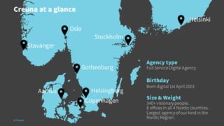 Aarhus
Helsinki
Oslo
Gothenburg
Copenhagen
Stockholm
Stavanger
Creuna at a glance
© Creuna
Helsingborg
Agency type
Full Service Digital Agency
Size & Weight
340+ visionary people.
8 officesin all 4 Nordic countries.
Largest agency ofour kind in the
Nordic Region.
Birthday
Born digital 1st April 2001
 