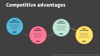 Competitive advantages
© Creuna
https://www.forrester.com/Winning+In+The+Age+Of+The+Customer/fulltext/-/E-res119546
Age of
manufacturing
Mass manufacturing
makes industrial
powerhouses
successful
1900
Age of
the customer
Empowered buyers
are here and they
demand a new level
of customer obsession
2010
Age of
information
Connected PC’s and
value chains leads to
improvement in
information flows
1990
Age of
distribution
Global connections
and transportations
systems makes
distribution key
1960
 
