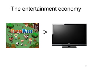 The entertainment economy



           >


                            13
 