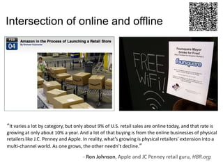 Intersection of online and offline




“It varies a lot by category, but only about 9% of U.S. retail sales are online today, and that rate is
growing at only about 10% a year. And a lot of that buying is from the online businesses of physical
retailers like J.C. Penney and Apple. In reality, what’s growing is physical retailers’ extension into a
multi-channel world. As one grows, the other needn’t decline.”

                                      - Ron Johnson, Apple and JC Penney retail guru, HBR.org
                                                                                           31
 
