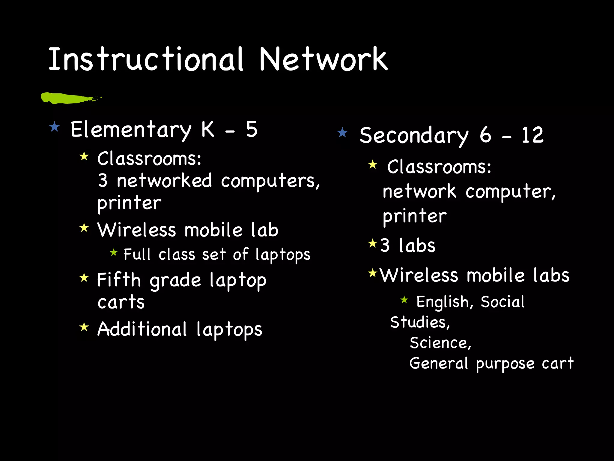Instructional Network Elementary K - 5 Classrooms: 3 networked computers, printer Wireless mobile lab Full class set of laptops Fifth grade laptop carts Additional laptops Secondary 6 - 12 Classrooms:   network computer,   printer 3 labs Wireless mobile labs English, Social Studies,    Science,    General purpose cart 