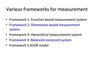 • Framework 1: Function based measurement system
• Framework 2: Dimensions based measurement
system
• Framework 3: Hierarchical measurement system
• Framework 4: Balanced scorecard system
• Framework 5:SCOR model
Various frameworks for measurement
 