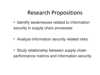 Research Propositions
• Identify weaknesses related to information
security in supply chain processes
• Analyze information security related risks
• Study relationship between supply chain
performance metrics and information security
 