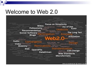 Welcome to Web 2.0 