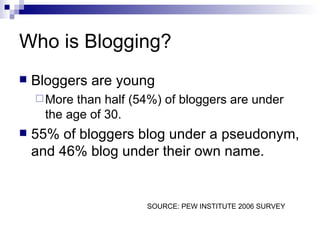Who is Blogging? Bloggers are young More than half (54%) of bloggers are under the age of 30.  55% of bloggers blog under a pseudonym, and 46% blog under their own name.  SOURCE: PEW INSTITUTE 2006 SURVEY 