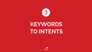 KEYWORDS
TO INTENTS
3
 