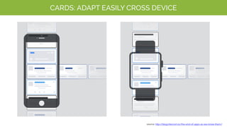 CARDS: ADAPT EASILY CROSS DEVICE
source: http://blog.intercom.io/the-end-of-apps-as-we-know-them/
 