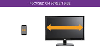 FOCUSED ON SCREEN SIZE
 