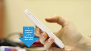 It
interacts
with the
world
(beacons,
pay, NFC)
 