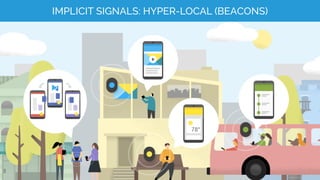 • NBED - PHYSICAL WEB
IMPLICIT SIGNALS: HYPER-LOCAL (BEACONS)
 