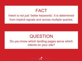 FACT
Intent is not just ‘better keywords’; it is determined
from implicit signals and across multiple queries.
QUESTION
Do...