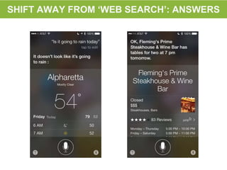 SHIFT AWAY FROM ‘WEB SEARCH’: DIRECT ANSWERS
 