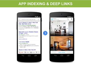 FROM WEB TO APP INDEXING & DEEP LINKS
 