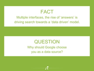 FACT
Direct answers and cross device search are driving us
towards a ‘data driven’ model where cards are key.
QUESTIONS
Is...