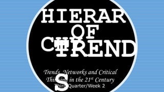 Trends, Networks and Critical
Thinking in the 21st Century
Third Quarter/Week 2
HIERAR
CHY
OF
TREND
S
 