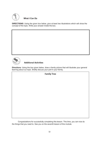 32
What I Can Do
DIRECTIONS: Using the given box below, give at least two illustrations which will show the
concept of the topic. Write your answer inside the box.
Additional Activities
Directions: Using the box given below, draw a family picture that will illustrate your general
learning about our topic. Briefly discuss your part in your family.
Congratulations for successfully completing this lesson. This time, you can now do
the things that you need to. See you on the seventh lesson of this module.
Family Tree
 