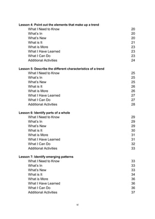 vi
Lesson 4: Point out the elements that make up a trend
What I Need to Know 20
What’s In 20
What’s New 20
What is It 21
What is More 23
What I Have Learned 23
What I Can Do 23
Additional Activities 24
Lesson 5: Describe the different characteristics of a trend
What I Need to Know 25
What’s In 25
What’s New 25
What is It 26
What is More 26
What I Have Learned 27
What I Can Do 27
Additional Activities 28
Lesson 6: Identify parts of a whole
What I Need to Know 29
What’s In 29
What’s New 29
What is It 30
What is More 31
What I Have Learned 31
What I Can Do 32
Additional Activities 33
Lesson 7: Identify emerging patterns
What I Need to Know 33
What’s In 33
What’s New 33
What is It 34
What is More 36
What I Have Learned 36
What I Can Do 36
Additional Activities 37
 