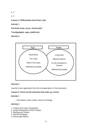 52
4. T
5. T
Lesson 3: Differentiate trend from a fad
Activity 1
Fad (hula hoop, yo-yo, virtual pets)
Trend(gadgets, apps, platforms)
Activity 2
Activity 3
Learner’s own application from the concepts given in the discussion
Lesson 4: Point out the elements that make up a trend
Activity 1
- Innovations, basic needs, drivers of change
Activity 2
1. Unique and Large Typography
2. Large & Responsive Hero Images
3. Background Videos
4. Semi-Flat Design
5. Hamburger Menus
Long-lived
Altered classics
Is not consistent in
manner
-followed by people
Trend
Short-lived
For a day
Flash in the span
-followed by people
Fad
 