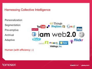 Harnessing Collective Intelligence
Personalization
Segmentation
Pre-emptive
Archival
Adaptive
Human (with efficiency ;-)
 