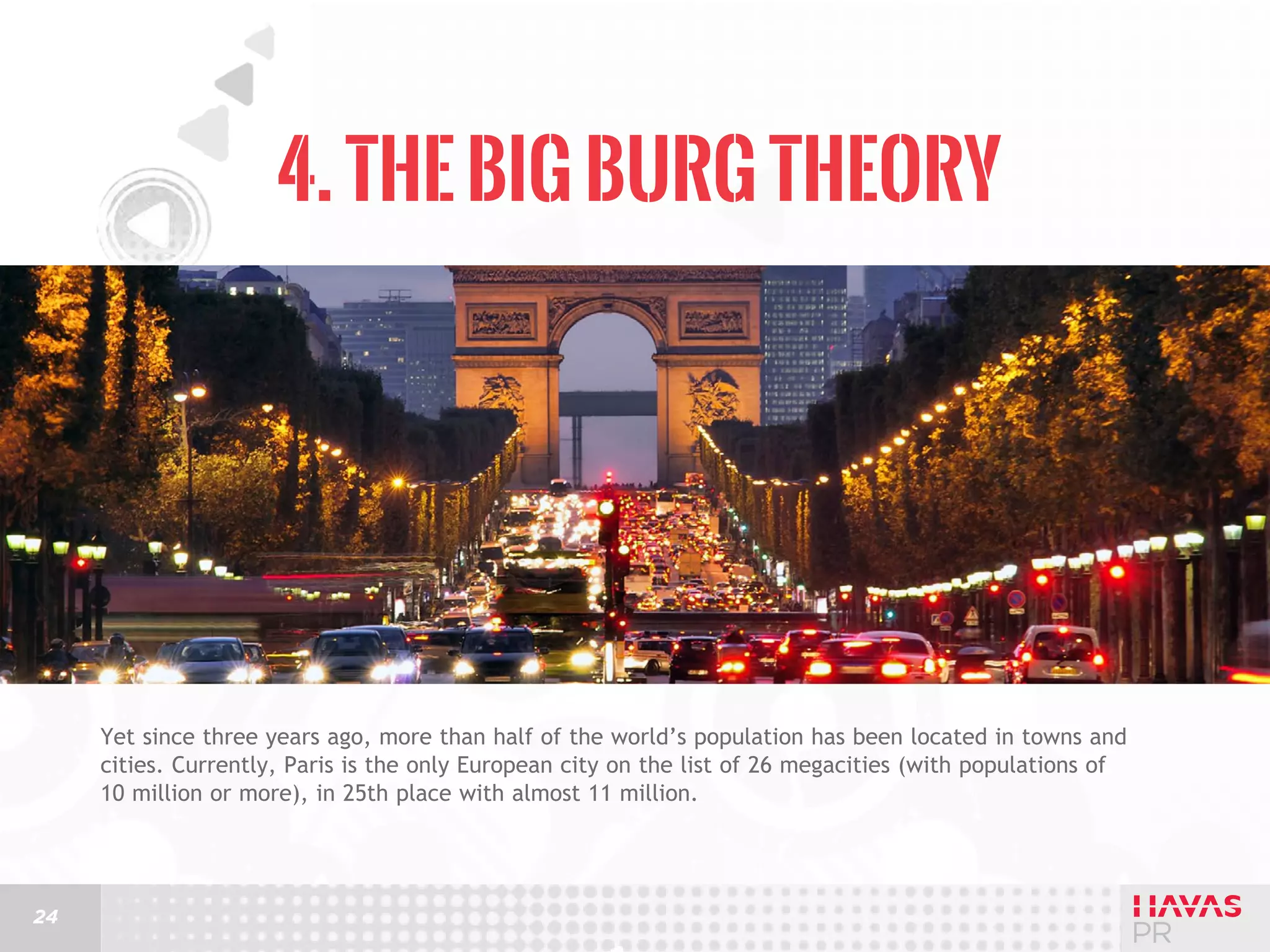 4. The Big Burg Theory

Yet since three years ago, more than half of the world’s population has been located in towns and
cities. Currently, Paris is the only European city on the list of 26 megacities (with populations of
10 million or more), in 25th place with almost 11 million.

24

 