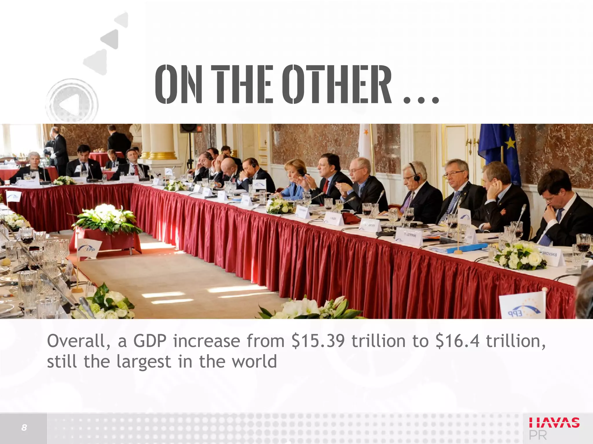 On the other …

Overall, a GDP increase from $15.39 trillion to $16.4 trillion,
still the largest in the world

8

 