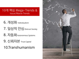 KGIT 2014 F Fall Semester | JYLEE
DESIGN TREND & ISSUE
http://info.jylee6977.com/tc
10개 핵심 Mega-Trends &
Issue/Macro Trends
6. 개성화 Individualism
7. 일상적 안심Distrust Society
8. 자동화Autonomous Systems
9. 신뢰자본 Trust Capital
10.Transhumanism
 
