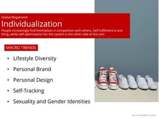 KGIT 2014 F Fall Semester | JYLEE
DESIGN TREND & ISSUE
http://info.jylee6977.com/tc
• Lifestyle Diversity
• Personal Brand
• Personal Design
• Self-Tracking
• Sexuality and Gender Identities
MACRO TRENDS
Global Megatrend
Individualization
People increasingly find themselves in competition with others. Self-fulfilment is one
thing, while self-optimisation for the system is the other side of the coin
 