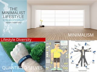 KGIT 2014 F Fall Semester | JYLEE
DESIGN TREND & ISSUE
http://info.jylee6977.com/tc
Lifestyle Diversity
MINIMALISM
QUANTIFIED SELVES
 