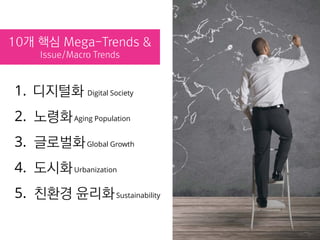 KGIT 2014 F Fall Semester | JYLEE
DESIGN TREND & ISSUE
http://info.jylee6977.com/tc
10개 핵심 Mega-Trends &
Issue/Macro Trends
1. 디지털화 Digital Society
2. 노령화Aging Population
3. 글로벌화Global Growth
4. 도시화Urbanization
5. 친환경 윤리화Sustainability
 
