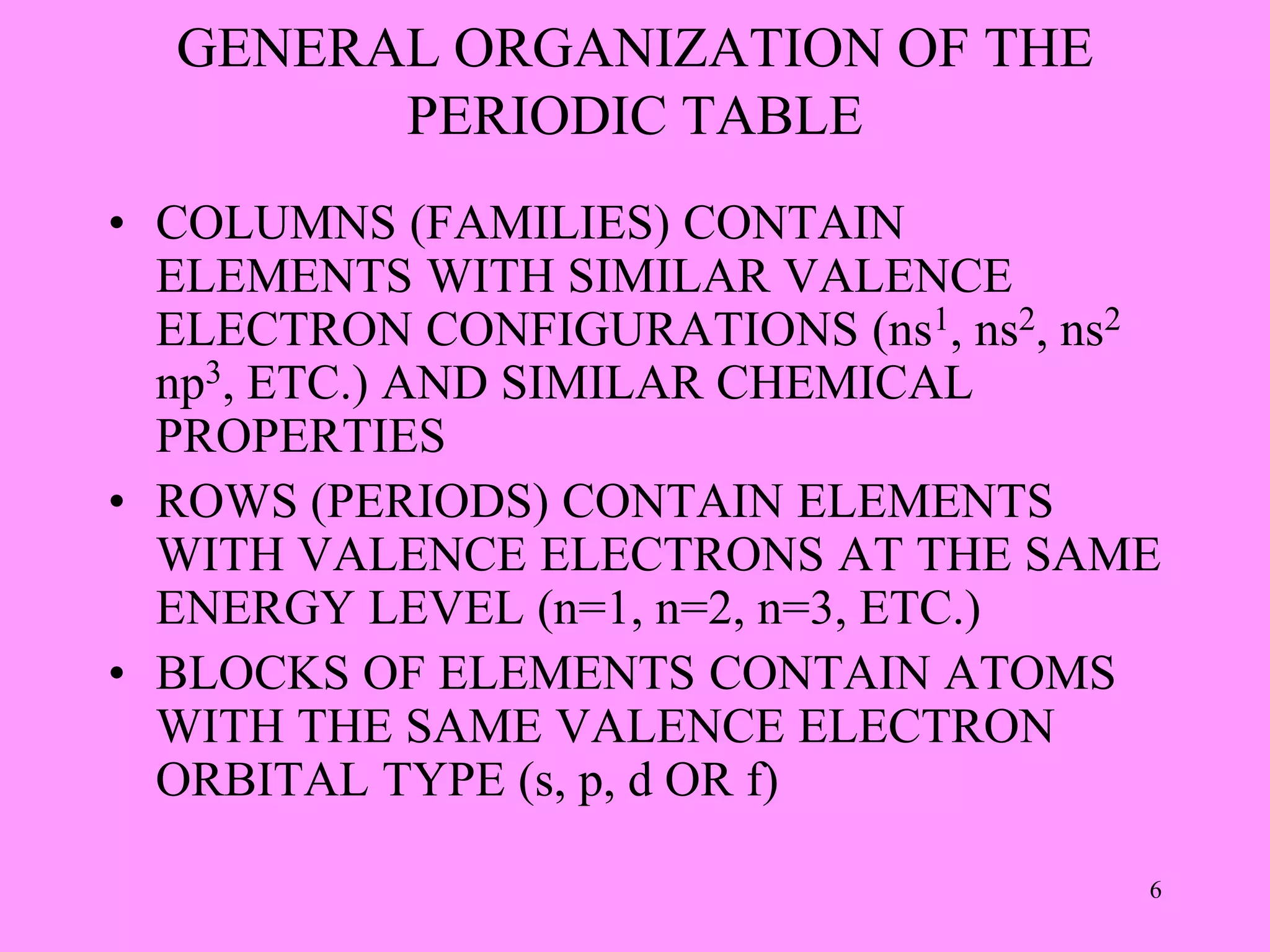 GENERAL ORGANIZATION OF THE
PERIODIC TABLE
• COLUMNS (FAMILIES) CONTAIN
ELEMENTS WITH SIMILAR VALENCE
ELECTRON CONFIGURATIONS (ns1, ns2, ns2
np3, ETC.) AND SIMILAR CHEMICAL
PROPERTIES
• ROWS (PERIODS) CONTAIN ELEMENTS
WITH VALENCE ELECTRONS AT THE SAME
ENERGY LEVEL (n=1, n=2, n=3, ETC.)
• BLOCKS OF ELEMENTS CONTAIN ATOMS
WITH THE SAME VALENCE ELECTRON
ORBITAL TYPE (s, p, d OR f)
6
 