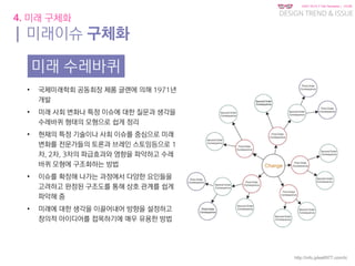 KGIT 2014 F Fall Semester | JYLEE
DESIGN TREND & ISSUE
http://info.jylee6977.com/tc
• 국제미래학회 공동회장 제롬 글랜에 의해 1971년
개발
• 미래 사회 변화나 특정 이슈에 대한 질문과 생각을
수레바퀴 형태의 모형으로 쉽게 정리
• 현재의 특정 기술이나 사회 이슈를 중심으로 미래
변화를 전문가들의 토론과 브레인 스토밍등으로 1
차, 2차, 3차의 파급효과와 영향을 파악하고 수레
바퀴 모형에 구조화하는 방법
• 이슈를 확장해 나가는 과정에서 다양한 요인들을
고려하고 완정된 구조도를 통해 상호 관계를 쉽게
파악해 줌
• 미래에 대한 생각을 이끌어내어 방향을 설정하고
창의적 아이디어를 접목하기에 매우 유용한 방법
4. 미래 구체화
| 미래이슈 구체화
미래 수레바퀴
 