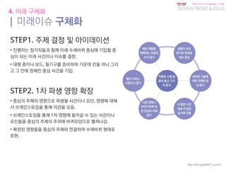 KGIT 2014 F Fall Semester | JYLEE
DESIGN TREND & ISSUE
http://info.jylee6977.com/tc
4. 미래 구체화
| 미래이슈 구체화
STEP1. 주제 결정 및 아이데이션
• 진행자는 참가자들과 함께 미래 수레바퀴 중심에 기입할 중
심이 되는 미래 사건이나 이슈를 결정.
• 대형 종이나 보드, 필기구를 준비하여 가운데 칸을 하나 그리
고 그 안에 정해진 중심 사건을 기입.
STEP2. 1차 파생 영향 확장
• 중심의 주제의 영향으로 파생될 사건이나 요인, 영향에 대해
서 브레인스토밍을 통해 의견을 모음.
• 브레인스토밍을 통해 1차 영향에 들어갈 수 있는 사건이나
요인들을 중심의 주제의 주위에 바퀴모양으로 펼쳐나감.
• 확장된 영향들을 중심의 주제와 연결하여 수레바퀴 형태로
표현.
 