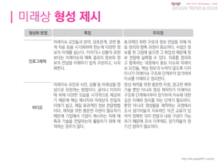 KGIT 2014 F Fall Semester | JYLEE
DESIGN TREND & ISSUE
http://info.jylee6977.com/tc
| 미래상 형성 제시
 