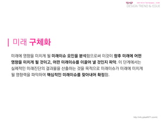 KGIT 2014 F Fall Semester | JYLEE
DESIGN TREND & ISSUE
http://info.jylee6977.com/tc
| 미래 구체화
미래에 영향을 미치게 될 미래이슈 요인을 분석함으로써 이것이 향후 미래에 어떤
영향을 미치게 될 것이고, 어떤 미래이슈를 이끌어 낼 것인지 파악. 이 단계에서는
실제적인 미래진단의 결과물을 산출하는 것을 목적으로 미래이슈가 미래에 미치게
될 영향력을 파악하여 핵심적인 미래이슈를 찾아내어 확정함.
 