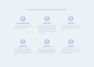 4
We also have a wide range of off-the-shelf reports available to download, including:
Market and Region Reports
In-depth analysis of digital trends in a
specific country or region.
Insight Reports
Deep-dives into key digital themes, in-
cluding Digital vs Traditional Media Con-
sumption and the Sharing Economy.
Flagship Reports
Over-arching global trends across so-
cial networking, device usage, com-
merce, brand engagement and enter-
tainment.
Profile Reports
Key trends and numbers across glob-
al services like Facebook, Twitter and
Netflix.
Audience Reports
Must-know numbers and trends for
high-interest groups. Recent reports
include Teens, Instagrammers, Pre-
mier League Fans, Students and Busi-
ness Travelers.
Trend Reports
Tracking developments across zeit-
geist topics like social commerce,
ad-blocking and VPNs.
 