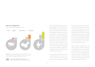 43
UBER VS ITS COMPETITORS
% who used the following apps last month
Question: Which of the following mobile / tablet applications have you used
in the past month? (on any device) /// Base: Internet Users aged 16-64 in the
USA, China and India /// Source: GlobalWebIndex Q2-Q3 2015
Explore this data in PRO Platform /// Click here:
Apps > Specific Applications > Specific Applications Used
ButUber’splansforglobaldominancewon’t
go unchallenged. The company has faced
serious difficulties in its ambitious expan-
sion into China, not least from local author-
ities. Although Uber does have a presence
in this market – last month, about 5% of
Chinese internet users say they accessed
the Uber app – this pales in comparison to
the figures posted by local market leader,
Didi Kuaidi. This service can claim that 1 in
8 of China’s internet population are using
its app each month, rising to 15% among
25-34s. And it’s not just in China that Uber
has to fear the competition of Didi Kuaidi;
in September of 2015, the Chinese service
invested in Uber’s US rival, Lyft.
It’s a similar story in India. Uber may have
a respectable presence in urban areas
(13% of 25-34s in this market are using
the Uber app) but its figures are dwarfed
by local service Ola Cabs (which almost a
fifth are using). All this begs the question:
is Uber too late to the game in India and
China, two of the biggest markets in terms
of population size? And as the ride-hailing
industry grows, will it need to worry about
local services like Ola Cabs and Didi Kuaidi
(or indeed, these companies themselves)
in other fast-growth markets? The expan-
sion and diversification of this market-
place will be a key area to watch.
Another important battleground in the
sharing economy revolves around trav-
el accommodation. Travel is among the
most popular interests of internet users
and over a third are vacationing abroad
each year. Services like HomeAway and
Chinese site Tujia.com (which has plans
to expand outside China) are just two new
companies making an impact here.
 