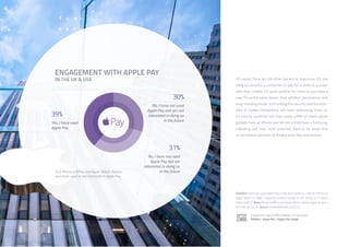 50
Question: Have you used Apple Pay in the last month (i.e. used an iPhone or
Apple Watch to make a payment without having to use money or a credit/
debit card)? /// Base: iPhone 6/6Plus and Apple Watch owners aged 16-64 in
the USA and UK /// Source: GlobalWebIndex Q3 2015
Explore this data in PRO Platform /// Click here:
Mobile > Apple Pay > Apple Pay Usage
ENGAGEMENT WITH APPLE PAY
IN THE UK & USA Of course, there are still other barriers to overcome. It’s one
thing to convince a consumer to pay for a drink or a snack
with their mobile; it’s quite another for them to purchase a
new TV via the same device. And, whether perceived or real,
long-standing issues surrounding the security and function-
ality of mobile transactions still need addressing. Even so,
it’s hard to avoid the fact that nearly a fifth of online adults
globally have an iPhone and almost a third have a Samsung,
indicating just how much potential there is for lower-end
m-commerce activities to (finally) enter the mainstream.
% of iPhone 6/6Plus and Apple Watch Owners
who have used or are interested in Apple Pay
 