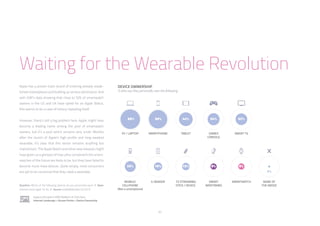 57
Waiting for the Wearable Revolution
Apple has a proven track record of entering already-estab-
lished marketplaces and building up serious dominance. And
with GWI’s data showing that close to 50% of smartwatch
owners in the US and UK have opted for an Apple Watch,
this seems to be a case of history repeating itself.
However, there’s still a big problem here. Apple might have
become a leading name among the pool of smartwatch
owners, but it’s a pool which remains very small. Months
after the launch of Apple’s high-profile and long-awaited
wearable, it’s clear that this sector remains anything but
mainstream. The Apple Watch and other new releases might
have given us a glimpse of how ultra-convenient the smart-
watches of the future are likely to be, but they have failed to
become must-have devices. Quite simply, most consumers
are yet to be convinced that they need a wearable.
DEVICE OWNERSHIP
% who say they personally own the following
Question: Which of the following devices do you personally own? /// Base:
Internet Users aged 16-64 /// Source: GlobalWebIndex Q3 2015
Explore this data in PRO Platform /// Click here:
Internet Landscape > Access Points > Device Ownership
 